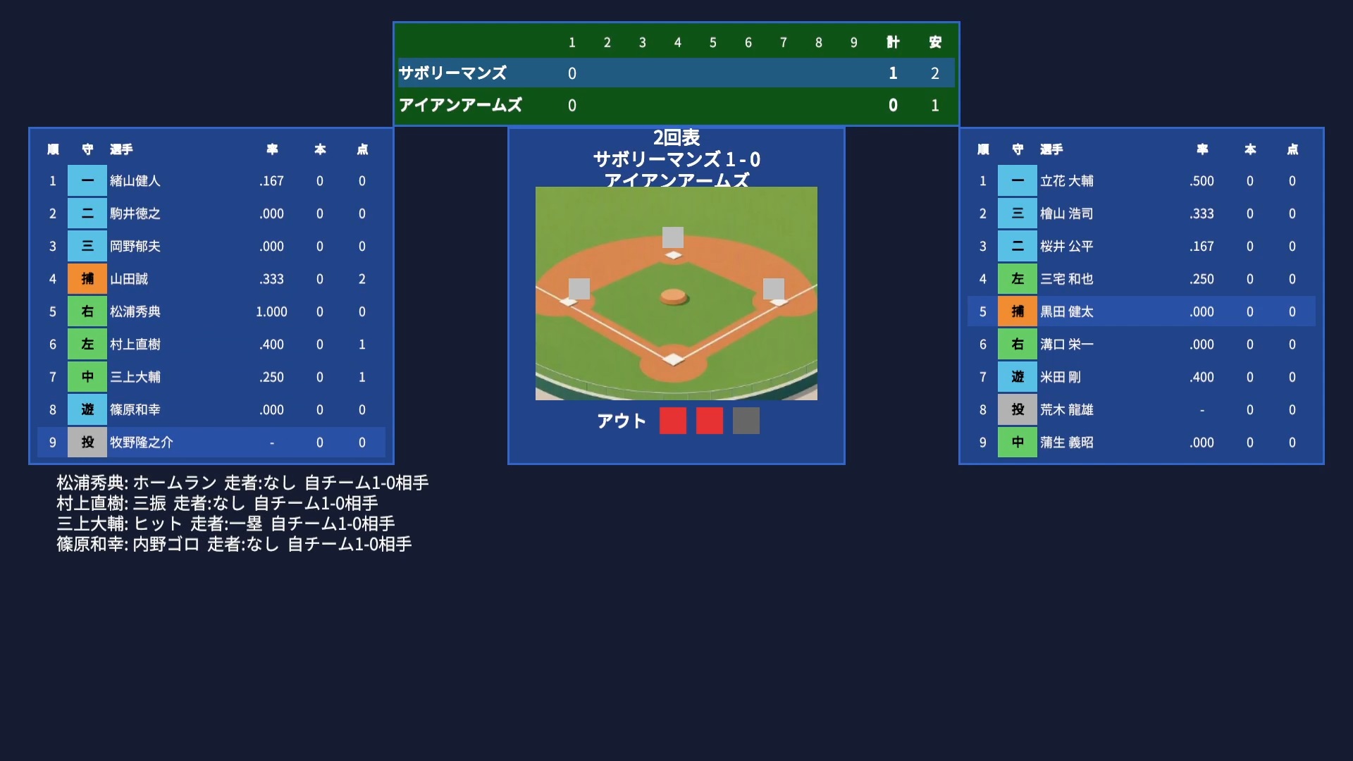 サムネイル 5
